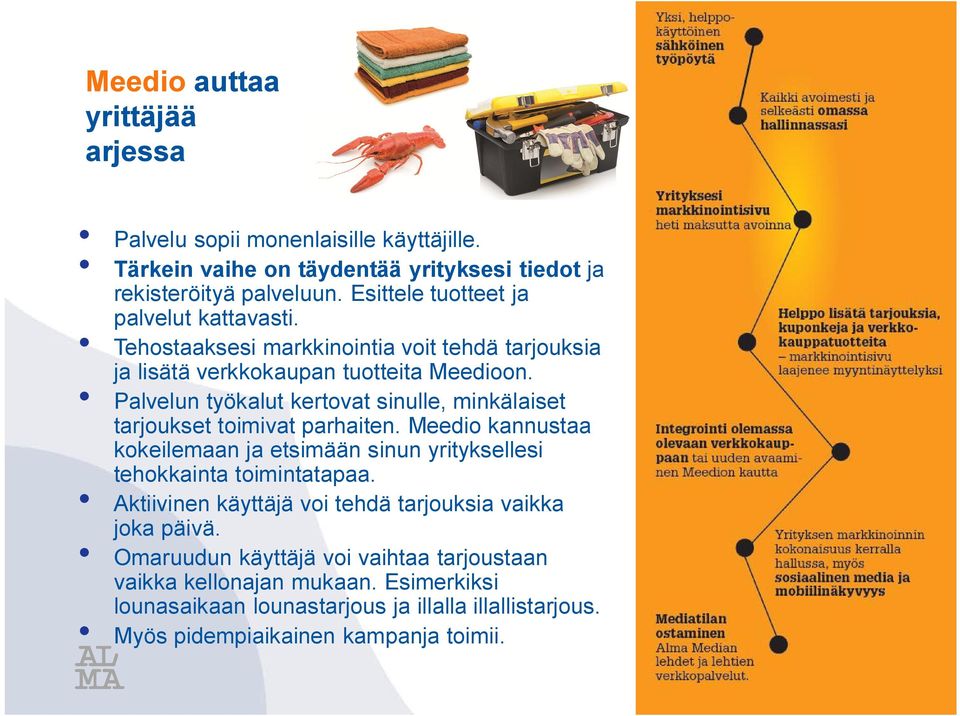 Palvelun työkalut kertovat sinulle, minkälaiset tarjoukset toimivat parhaiten. Meedio kannustaa kokeilemaan ja etsimään sinun yrityksellesi tehokkainta toimintatapaa.