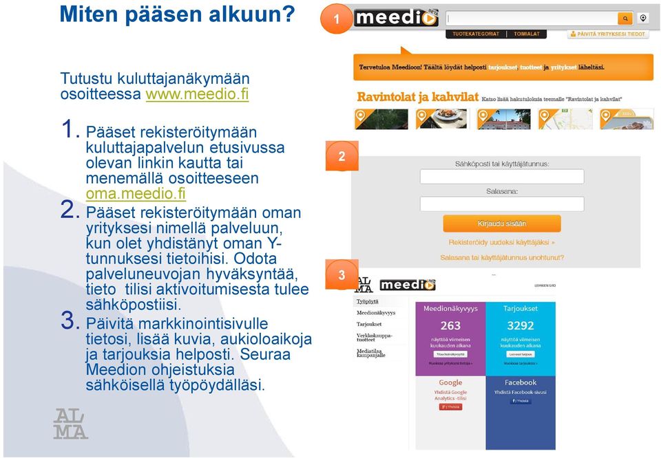 Pääset rekisteröitymään oman yrityksesi nimellä palveluun, kun olet yhdistänyt oman Y- tunnuksesi tietoihisi.