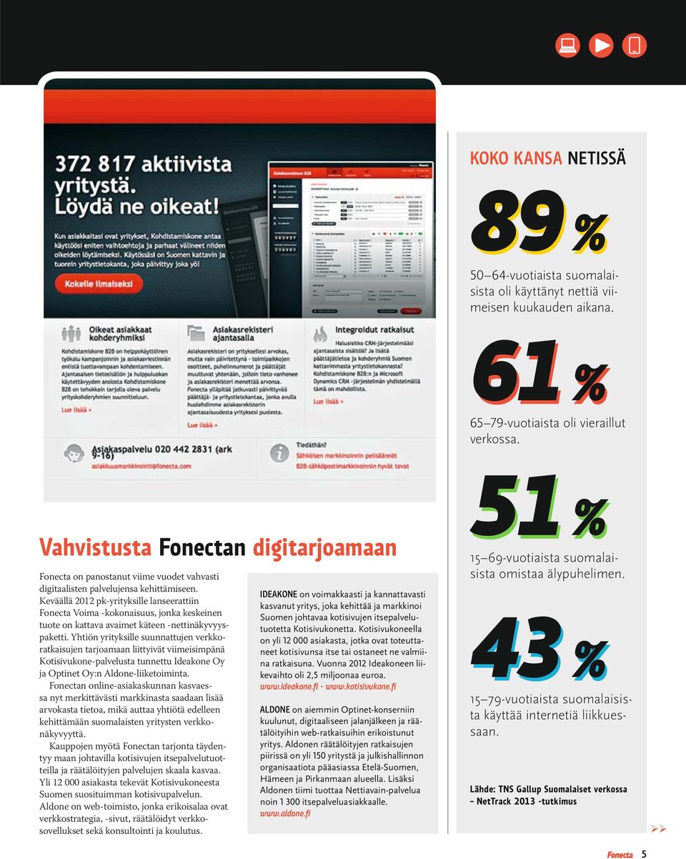 Keväällä 2012 pk-yrityksille lanseerattiin Fonecta Voima -kokonaisuus, jonka keskeinen tuote on kattava avaimet käteen -nettinäkyvyyspaketti.