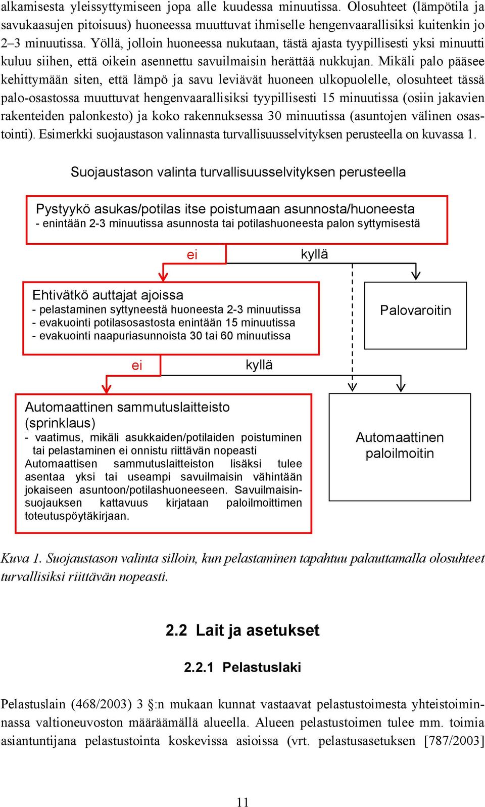 Mikäli palo pääsee kehittymään siten, että lämpö ja savu leviävät huoneen ulkopuolelle, olosuhteet tässä palo-osastossa muuttuvat hengenvaarallisiksi tyypillisesti 15 minuutissa (osiin jakavien