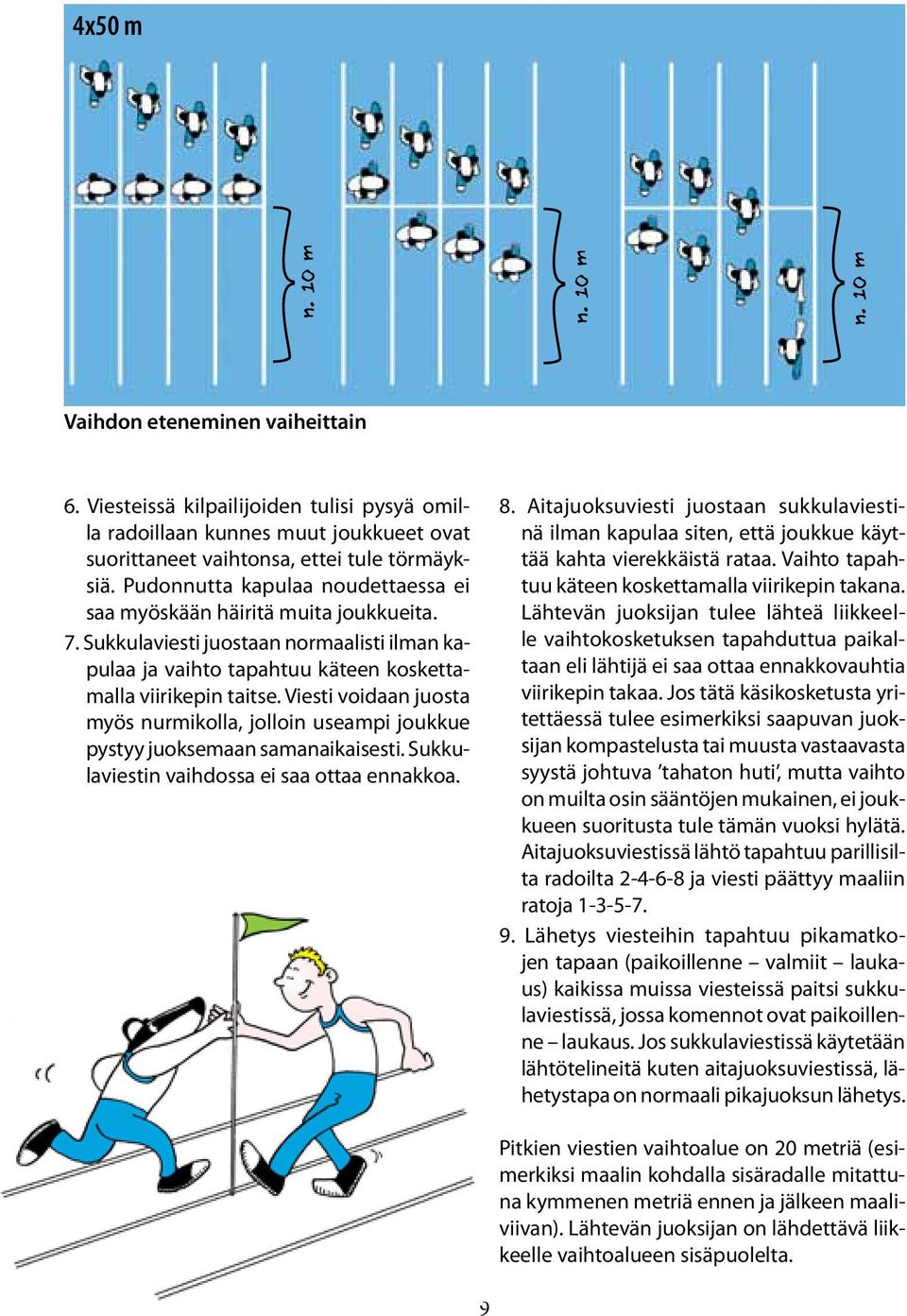 Viesti voidaan juosta myös nurmikolla, jolloin useampi joukkue pystyy juoksemaan samanaikaisesti. Sukkulaviestin vaihdossa ei saa ottaa ennakkoa. 8.