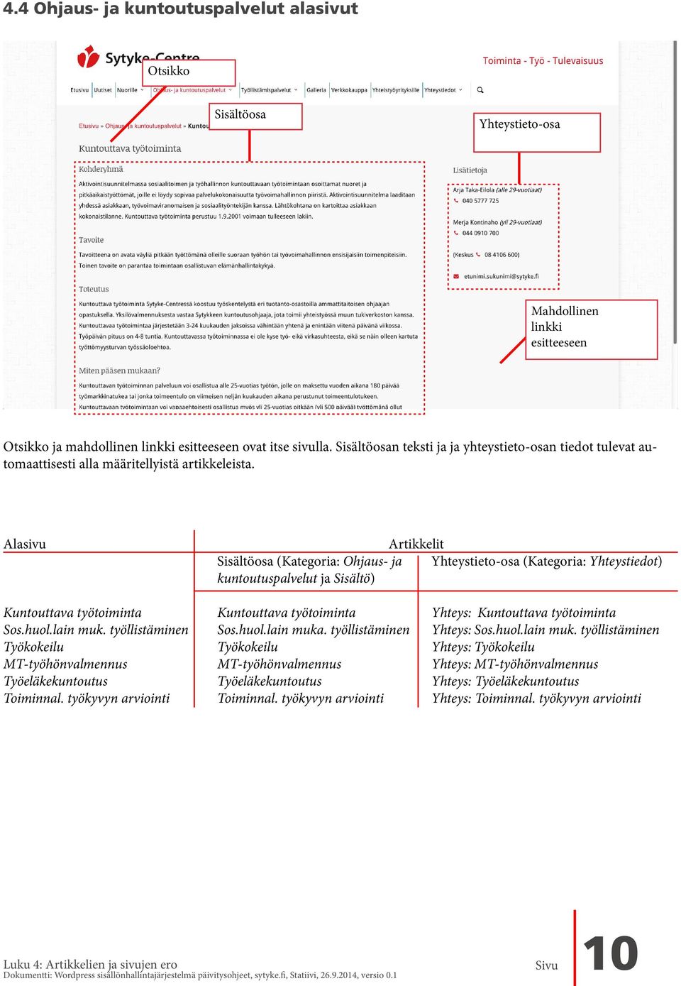 Alasivu Artikkelit Sisältöosa (Kategoria: Ohjaus- ja Yhteystieto-osa (Kategoria: Yhteystiedot) kuntoutuspalvelut ja Sisältö) Kuntouttava työtoiminta Kuntouttava työtoiminta Yhteys: Kuntouttava