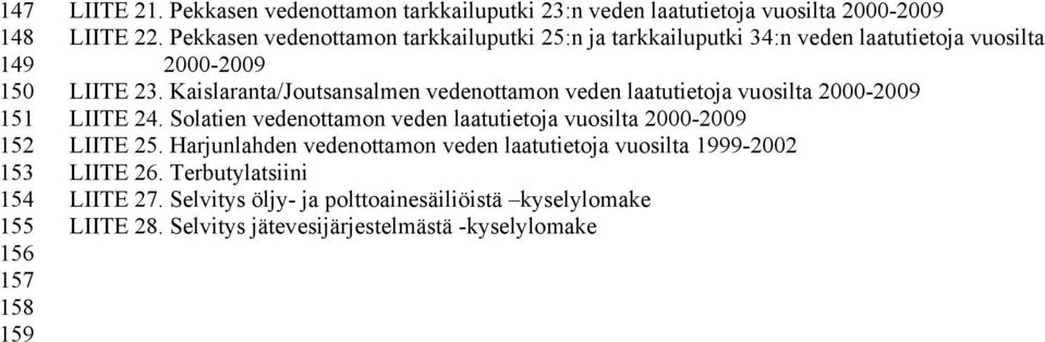 Kaislaranta/Joutsansalmen vedenottamon veden laatutietoja vuosilta 2000-2009 LIITE 24. Solatien vedenottamon veden laatutietoja vuosilta 2000-2009 LIITE 25.