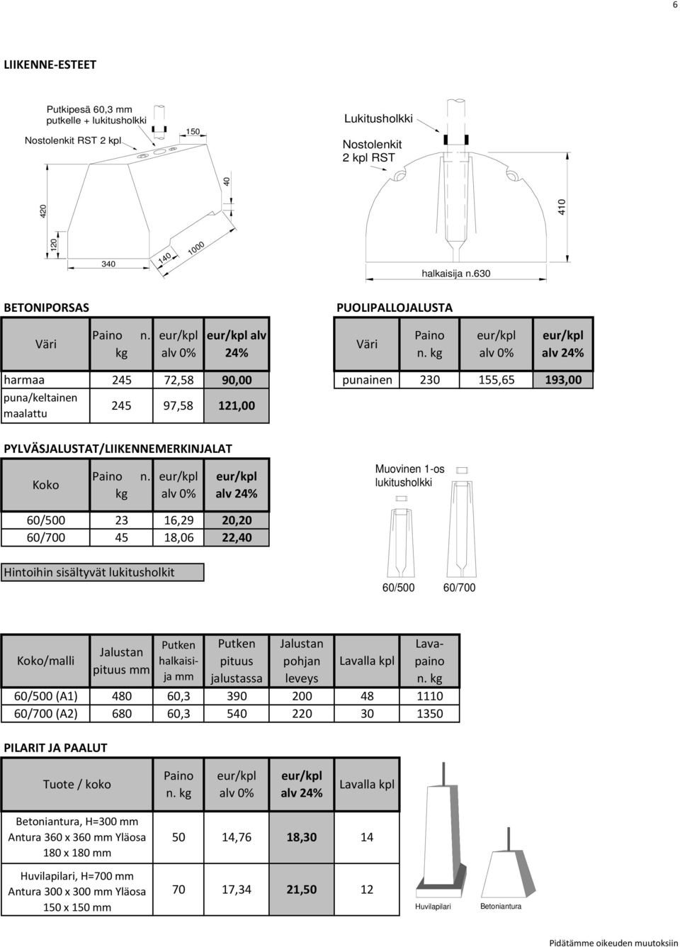 kg Muovinen 1-os lukitusholkki 60/500 23 16,29 20,20 60/700 45 18,06 22,40 Hintoihin sisältyvät lukitusholkit 60/500 60/700 Koko/malli jalustassa leveys n.