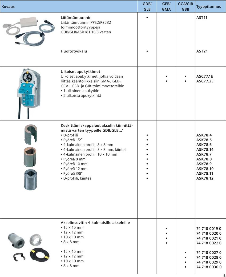 apukytkintä ASC77.1E ASC77.