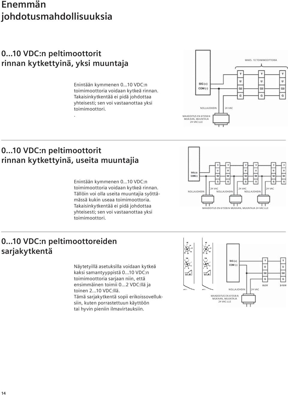 . NOLLAJOHDIN AADOITUS EN 61558:N UKAAN, UUNTAJA :LLE 0 10 VDC:n peltimoottorit rinnan kytkettyinä, useita muuntajia Enintään kymmenen 0 10 VDC:n toimimoottoria voidaan kytkeä rinnan.