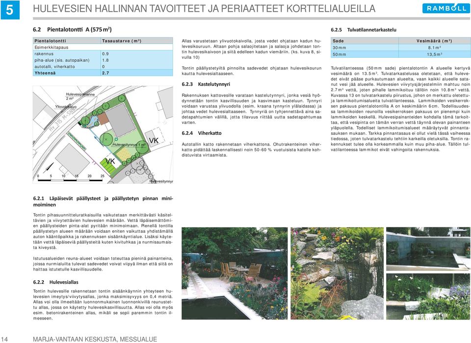 Altaan pohja salaojitetaan ja salaoja johdetaan tontin hulevesikaivoon ja siitä edelleen kadun viemäriin. (ks.