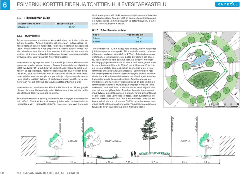 Aukion viereisten tonttien etupihat voidaan kallistaa aukion suunnalle siten, että niiden hulevedet, jotka eivät imeydy nurmisaumaiselta kiveysalueelta, valuvat aukion hulevesialtaaseen.