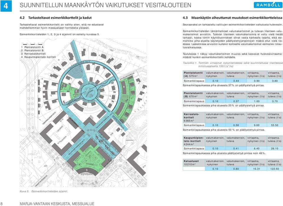 Esimerkkikortteleiden 1, 2, 3 ja 4 sijainnit on esitetty kuvassa 5. 1 Pientalotontti A 2 Pientalotontti B 3 Kerrostalokortteli 4 Kaupunkipientalo -kortteli 4.