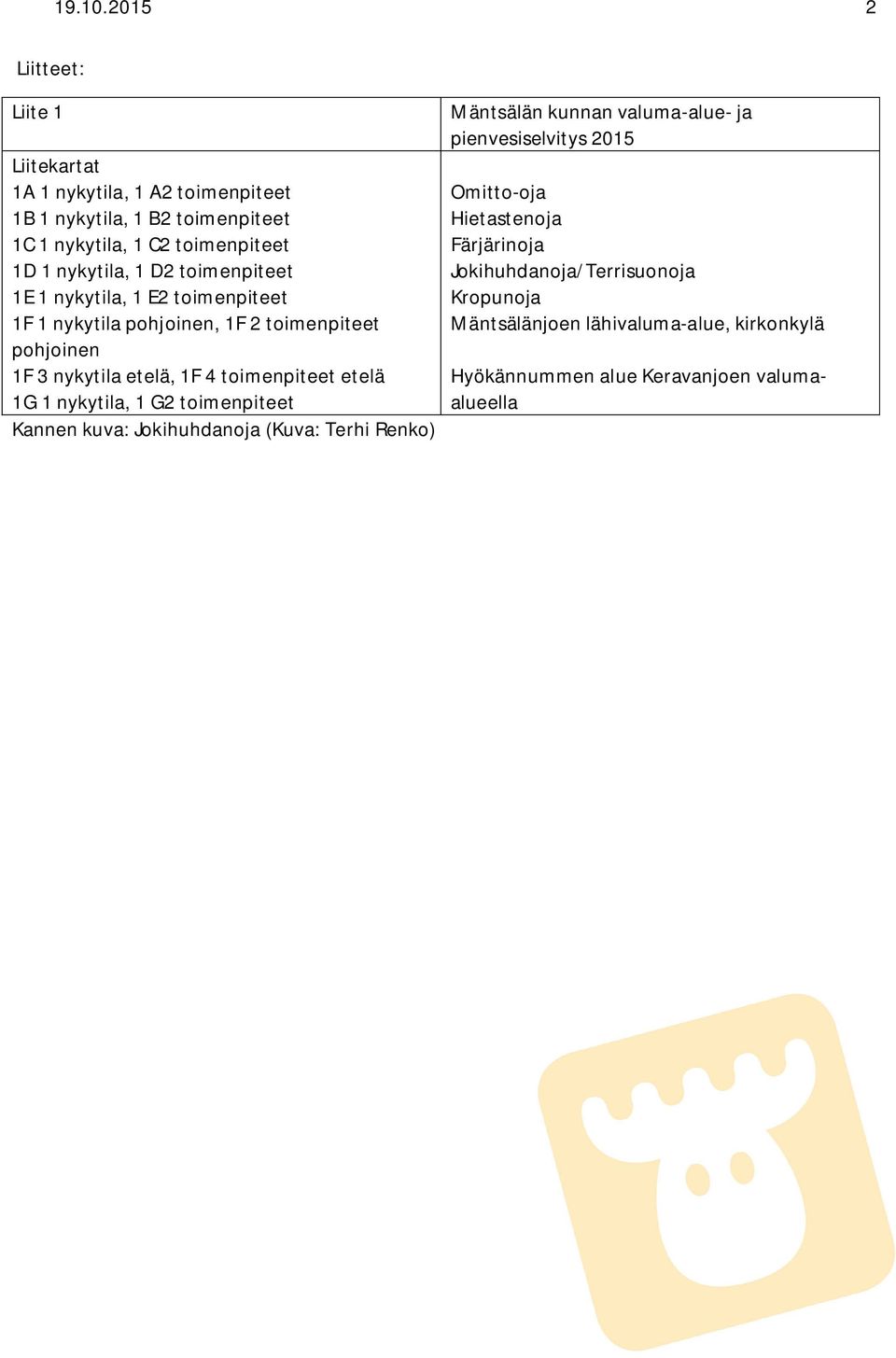 nykytila, 1 D2 toimenpiteet 1E 1 nykytila, 1 E2 toimenpiteet 1F 1 nykytila pohjoinen, 1F 2 toimenpiteet pohjoinen 1F 3 nykytila etelä, 1F 4