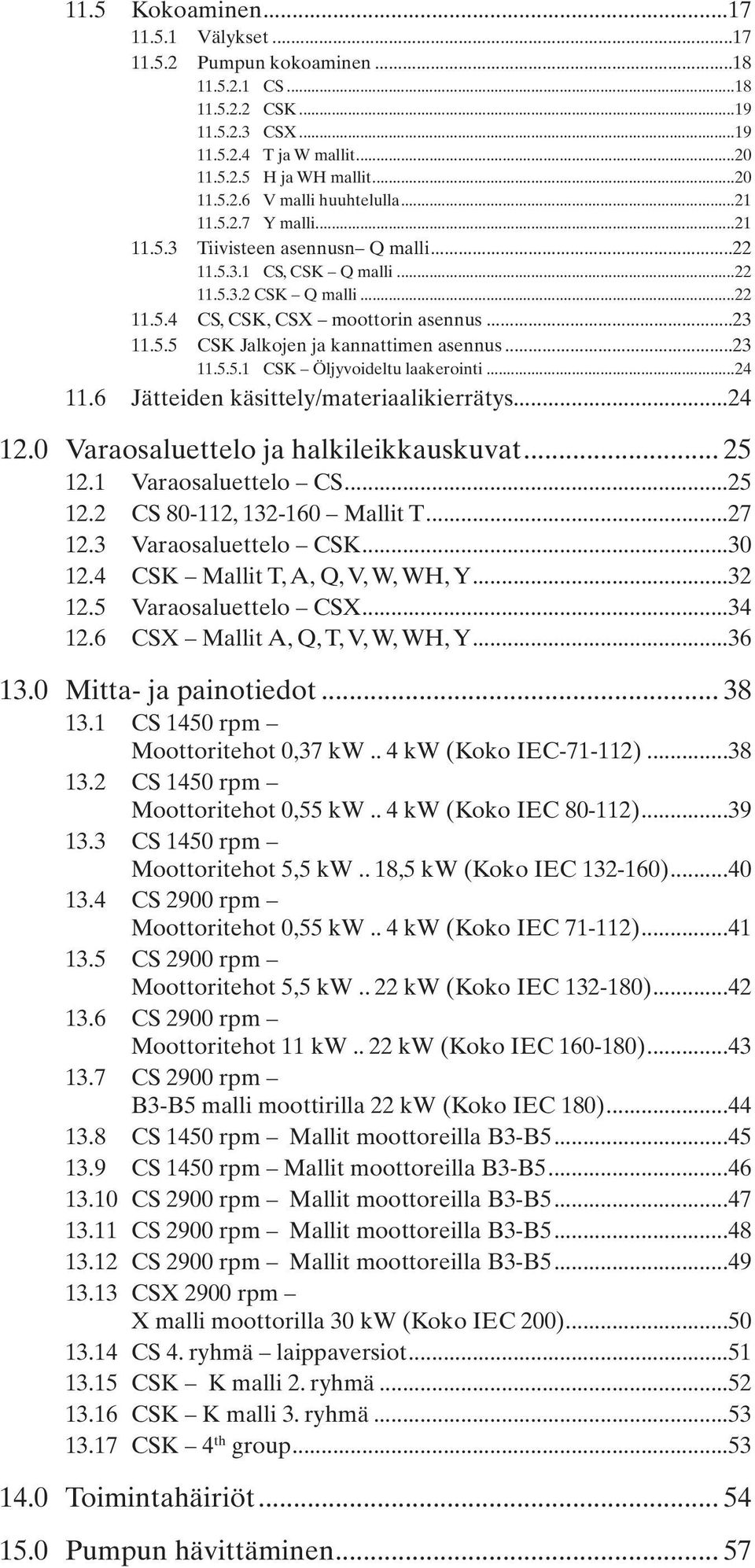 ..2 11.5.5.1 CSK Öljyvoideltu laakerointi...24 11.6 Jätteiden käsittely/materiaalikierrätys...24 12.0 Varaosaluettelo ja halkileikkauskuvat... 25 12.1 Varaosaluettelo CS...25 12.2 CS 80-112, 12-160 Mallit T.