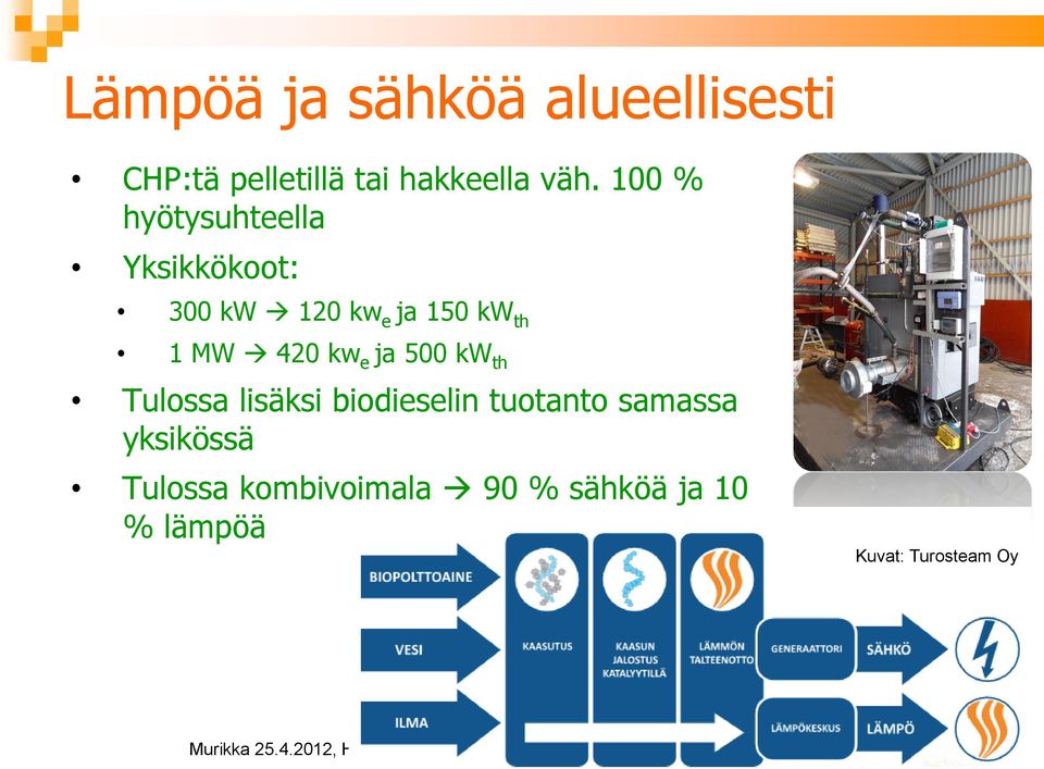 420 kw e ja 500 kw th Tulossa lisäksi biodieselin tuotanto samassa