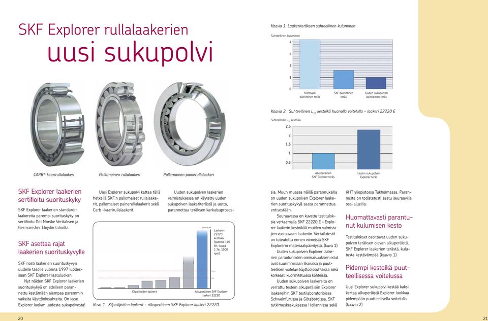 Suhteellinen L 10 kestoikä huonolla voitelulla - laakeri 22220 E Suhteellinen L 10 kestoikä CARB kaarirullalaakeri Pallomainen rullalaakeri Pallomainen painerullalaakeri Alkuperäinen SKF Explorer