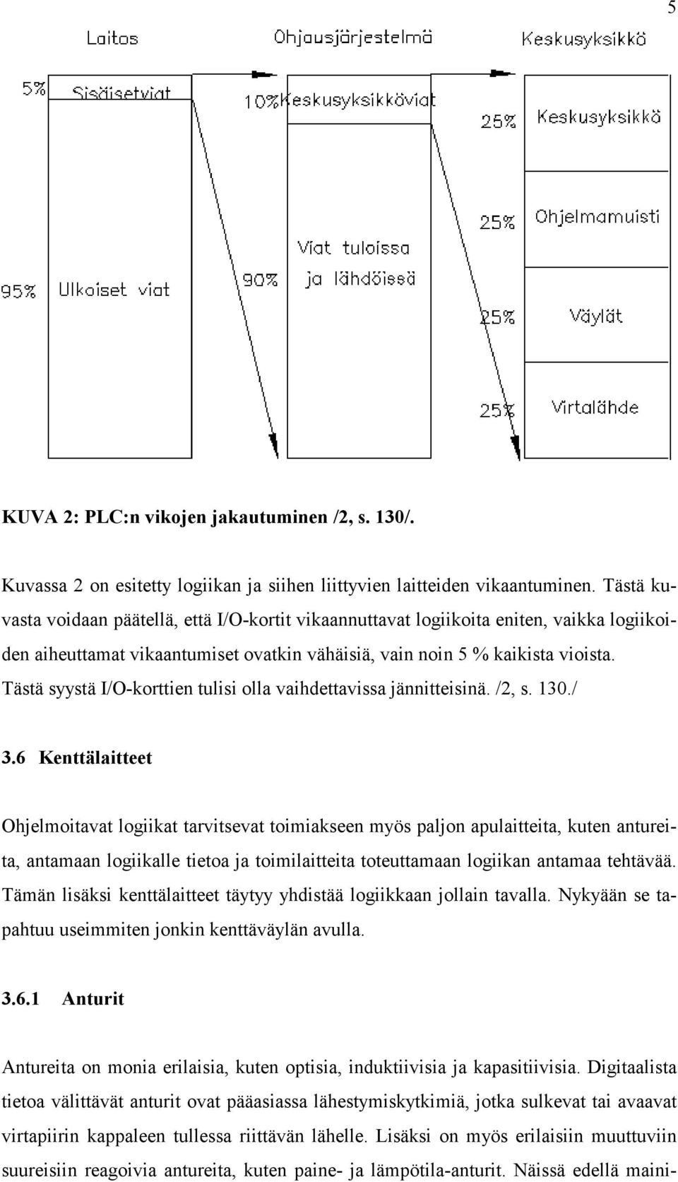 Tästä syystä I/O-korttien tulisi olla vaihdettavissa jännitteisinä. /2, s. 130./ 3.