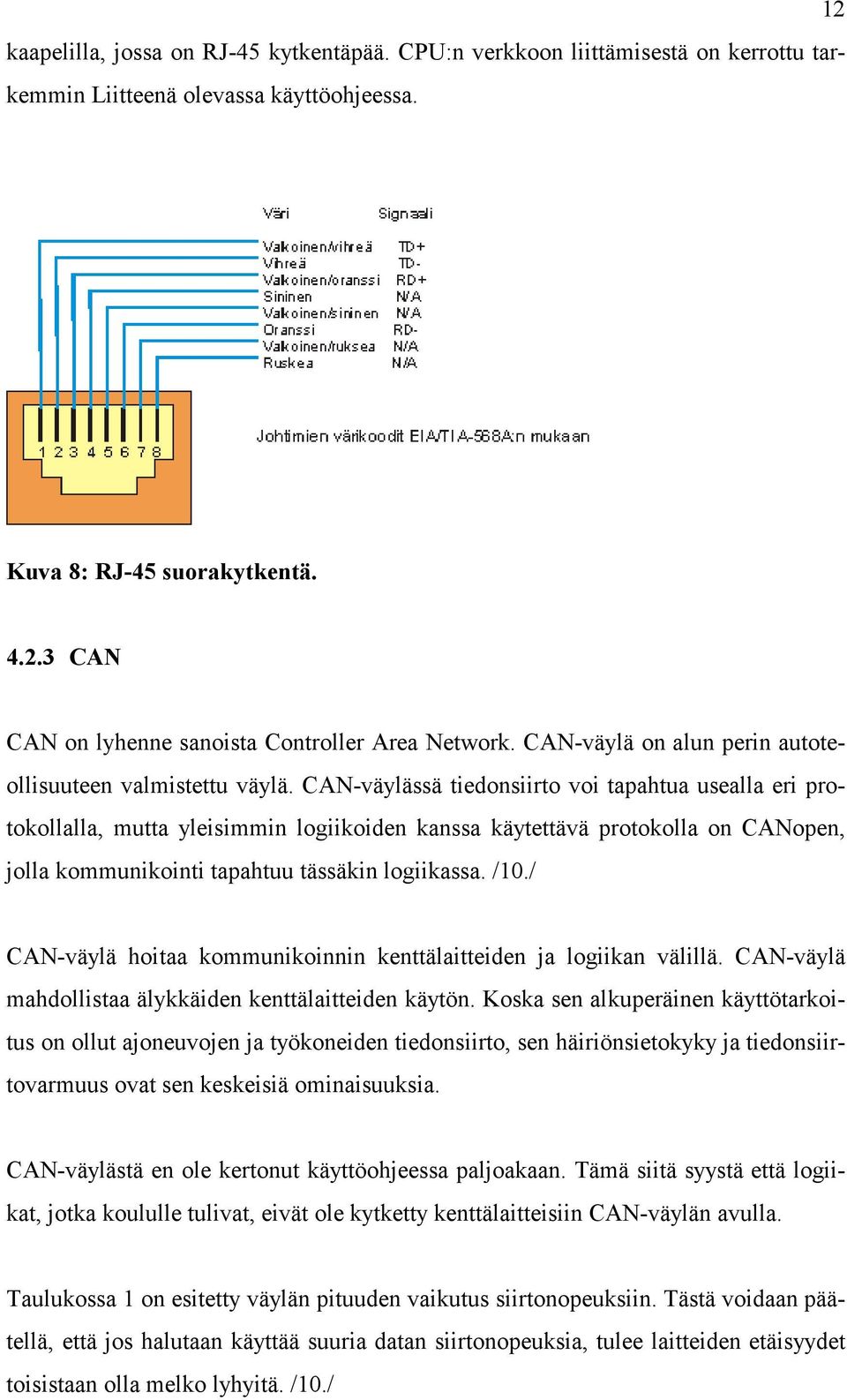 CAN-väylässä tiedonsiirto voi tapahtua usealla eri protokollalla, mutta yleisimmin logiikoiden kanssa käytettävä protokolla on CANopen, jolla kommunikointi tapahtuu tässäkin logiikassa. /10.