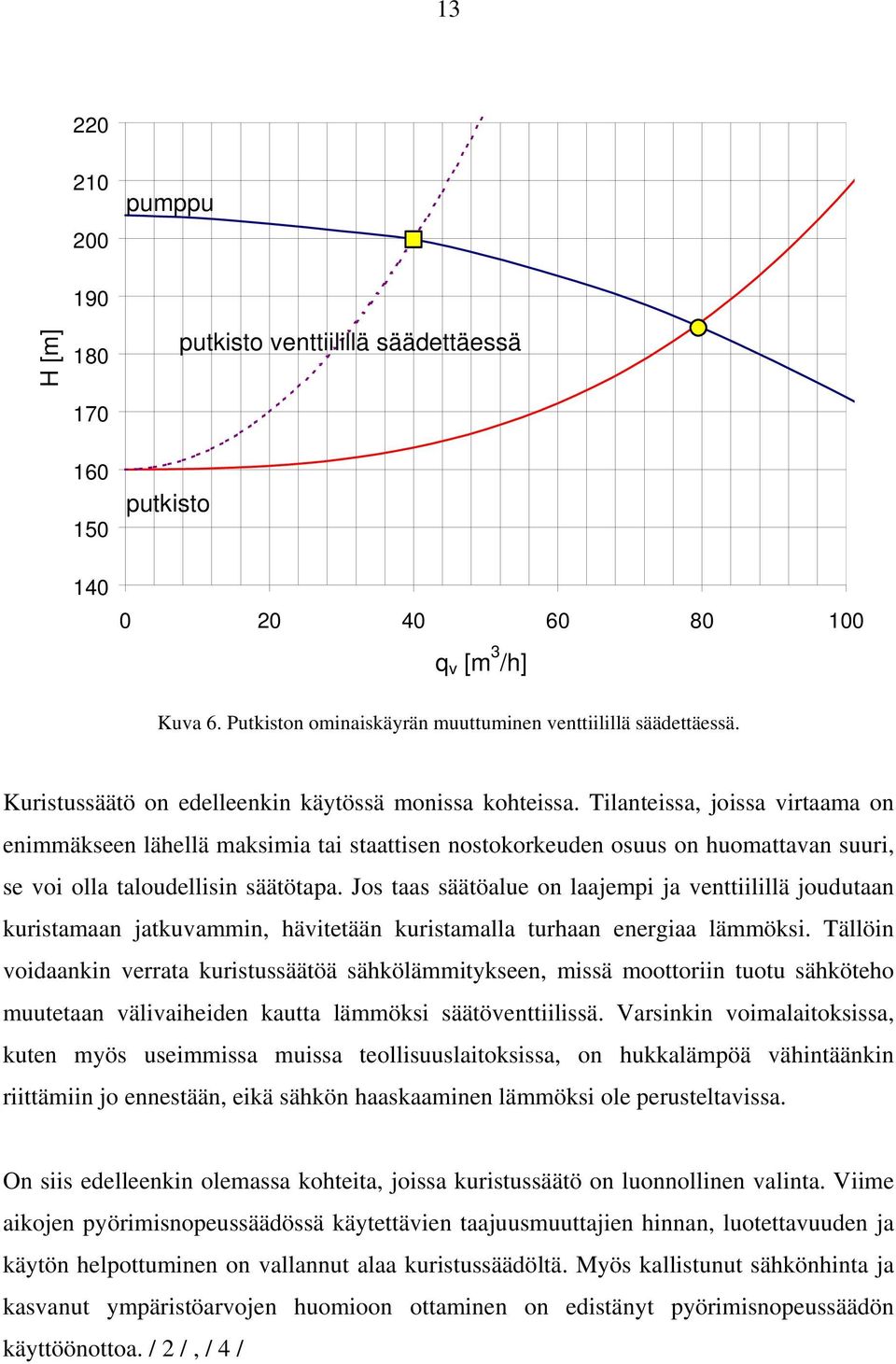 Tilanteissa, joissa virtaama on enimmäkseen lähellä maksimia tai staattisen nostokorkeuden osuus on huomattavan suuri, se voi olla taloudellisin säätötapa.