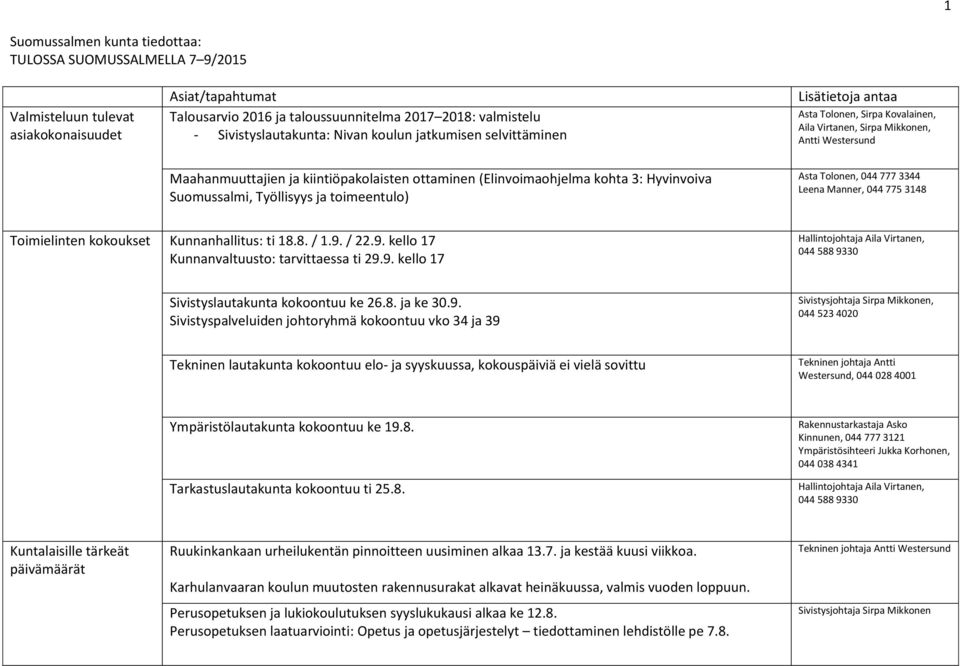 ottaminen (Elinvoimaohjelma kohta 3: Hyvinvoiva Suomussalmi, Työllisyys ja toimeentulo) Asta Tolonen, 044 777 3344, 044 775 3148 Toimielinten kokoukset Kunnanhallitus: ti 18.8. / 1.9.