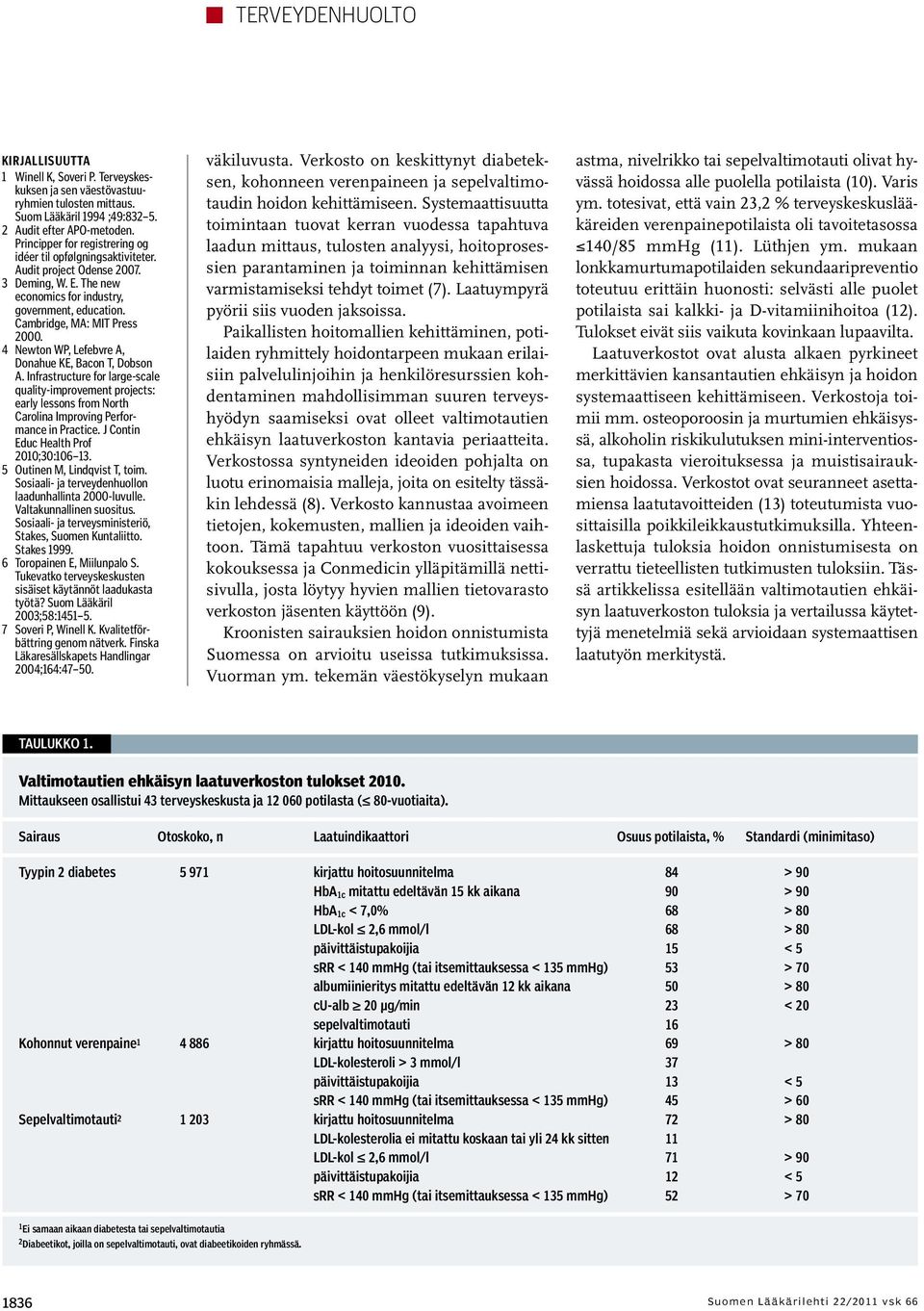 4 Newton WP, Lefebvre A, Donahue KE, Bacon T, Dobson A. Infrastructure for large-scale quality-improvement projects: early lessons from North Carolina Improving Performance in Practice.