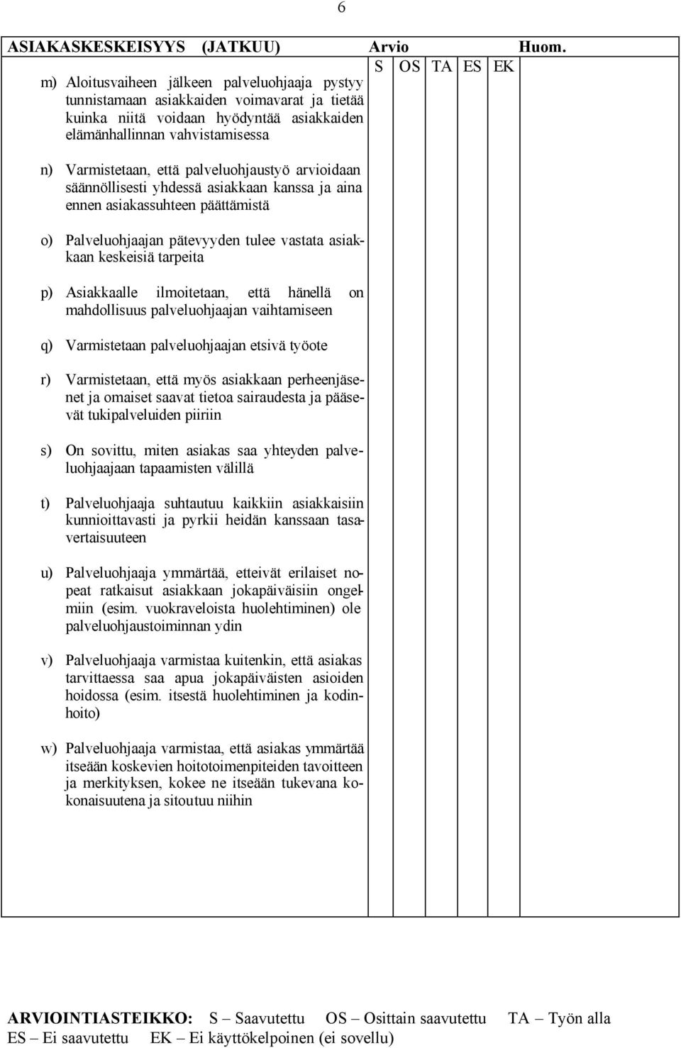 palveluohjaustyö arvioidaan säännöllisesti yhdessä asiakkaan kanssa ja aina ennen asiakassuhteen päättämistä o) Palveluohjaajan pätevyyden tulee vastata asiakkaan keskeisiä tarpeita p) Asiakkaalle