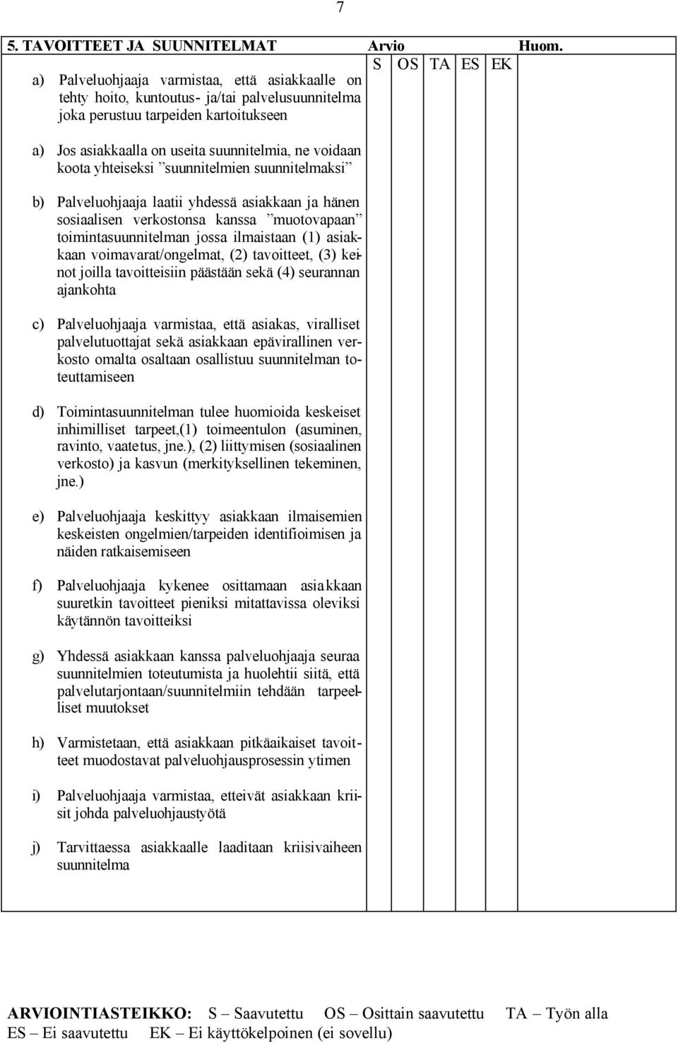 yhteiseksi suunnitelmien suunnitelmaksi b) Palveluohjaaja laatii yhdessä asiakkaan ja hänen sosiaalisen verkostonsa kanssa muotovapaan toimintasuunnitelman jossa ilmaistaan (1) asiakkaan