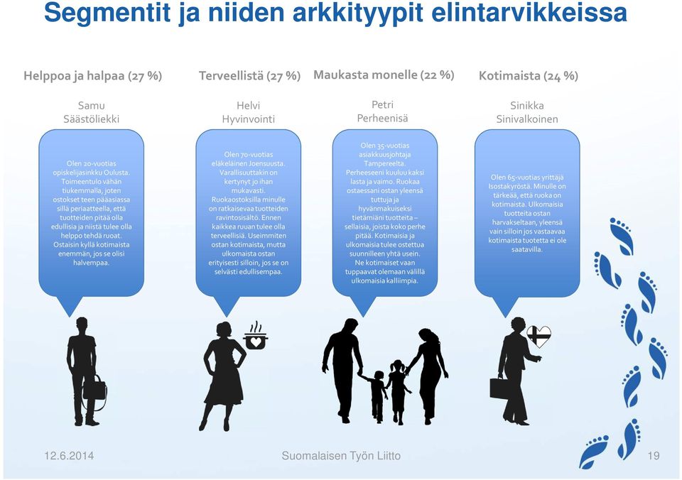 Toimeentulo vähän tiukemmalla, joten ostokset teen pääasiassa sillä periaatteella, että tuotteiden pitää olla edullisia ja niistä tulee olla helppo tehdä ruoat.