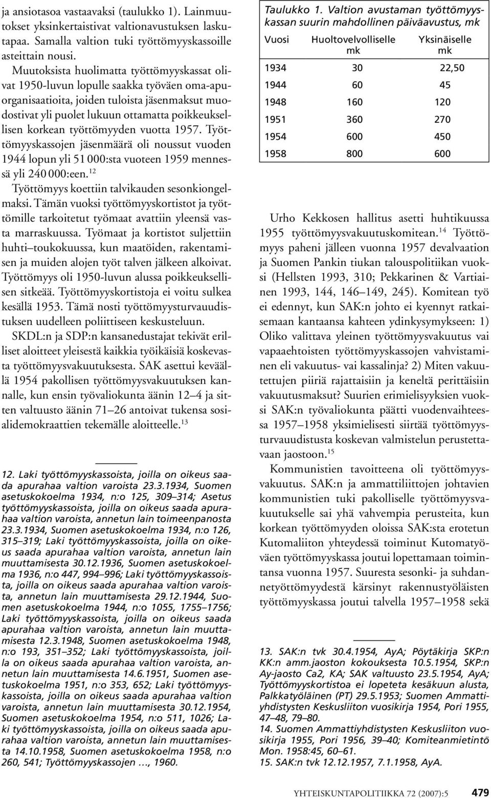 työttömyyden vuotta 1957. Työttömyyskassojen jäsenmäärä oli noussut vuoden 1944 lopun yli 51 000:sta vuoteen 1959 mennessä yli 240 000:een. 12 Työttömyys koettiin talvikauden sesonkiongelmaksi.