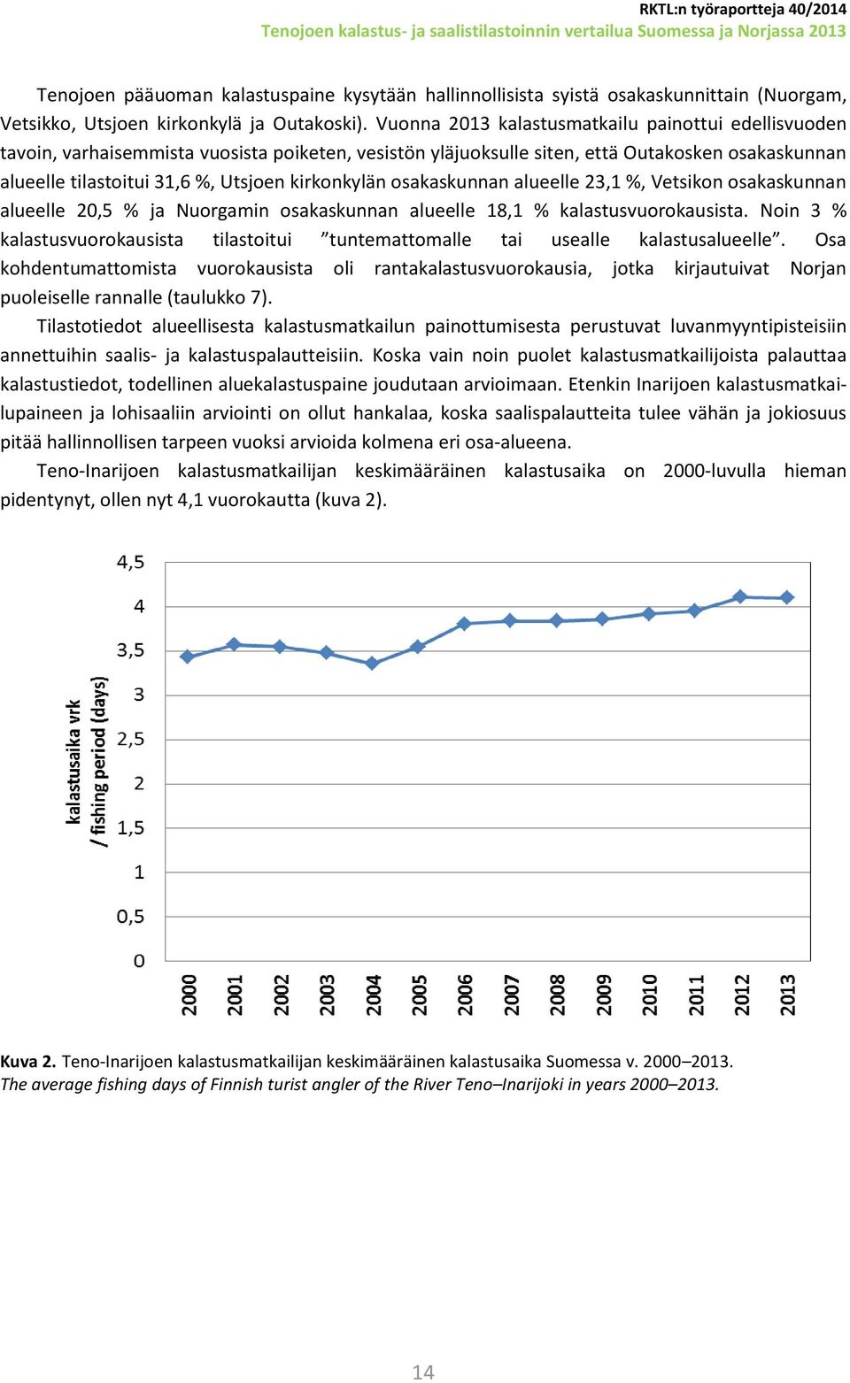 kirkonkylän osakaskunnan alueelle 23,1 %, Vetsikon osakaskunnan alueelle 20,5 % ja Nuorgamin osakaskunnan alueelle 18,1 % kalastusvuorokausista.