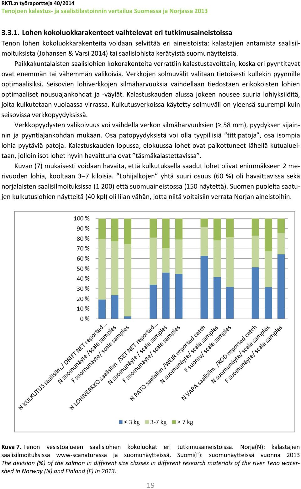 tai saalislohista kerätyistä suomunäytteistä. Paikkakuntalaisten saalislohien kokorakenteita verrattiin kalastustavoittain, koska eri pyyntitavat ovat enemmän tai vähemmän valikoivia.