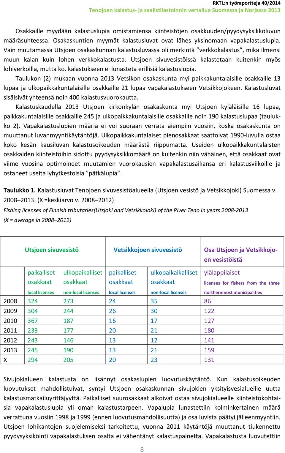 Utsjoen sivuvesistöissä kalastetaan kuitenkin myös lohiverkoilla, mutta ko. kalastukseen ei lunasteta erillisiä kalastuslupia.