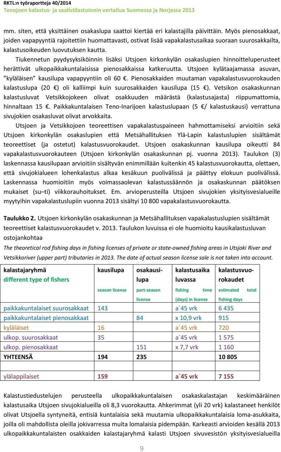 Tiukennetun pyydysyksiköinnin lisäksi Utsjoen kirkonkylän osakaslupien hinnoitteluperusteet herättivät ulkopaikkakuntalaisissa pienosakkaissa katkeruutta.