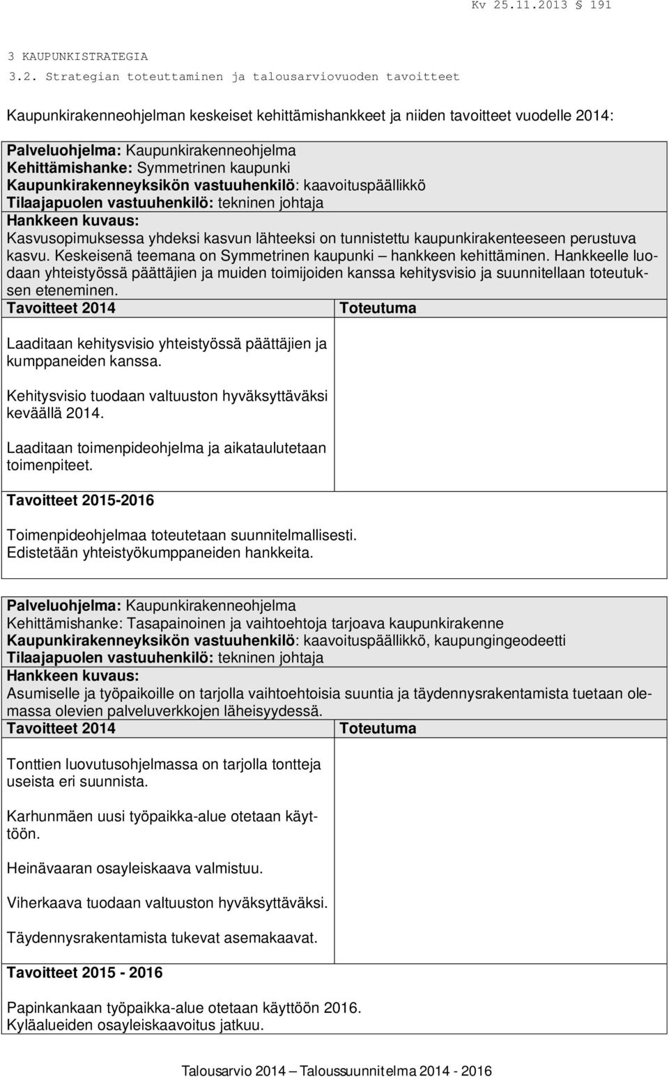 Keskeisenä teemana on Symmetrinen kaupunki hankkeen kehittäminen. Hankkeelle luodaan yhteistyössä päättäjien ja muiden toimijoiden kanssa kehitysvisio ja suunnitellaan toteutuksen eteneminen.