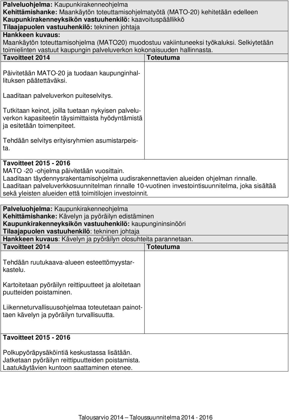 Selkiytetään toimielinten vastuut kaupungin palveluverkon kokonaisuuden hallinnasta. Tavoitteet 2014 Toteutuma Päivitetään MATO-20 ja tuodaan kaupunginhallituksen päätettäväksi.