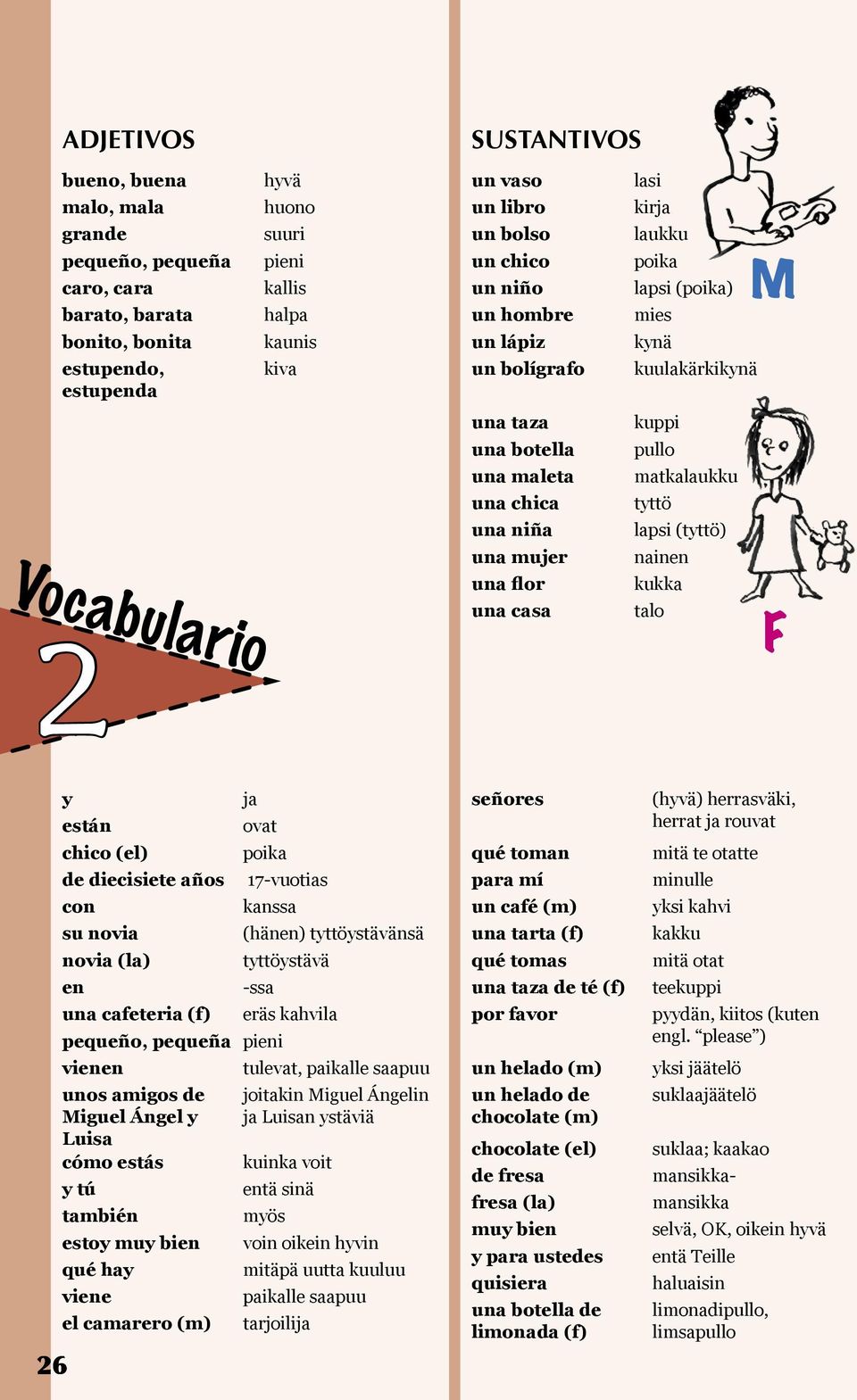 kuulakärkikynä kuppi pullo matkalaukku tyttö lapsi (tyttö) nainen kukka talo M F y 6 están chico (el) de diecisiete años con su novia novia (la) en una cafeteria (f) pequeño, pequeña vienen unos