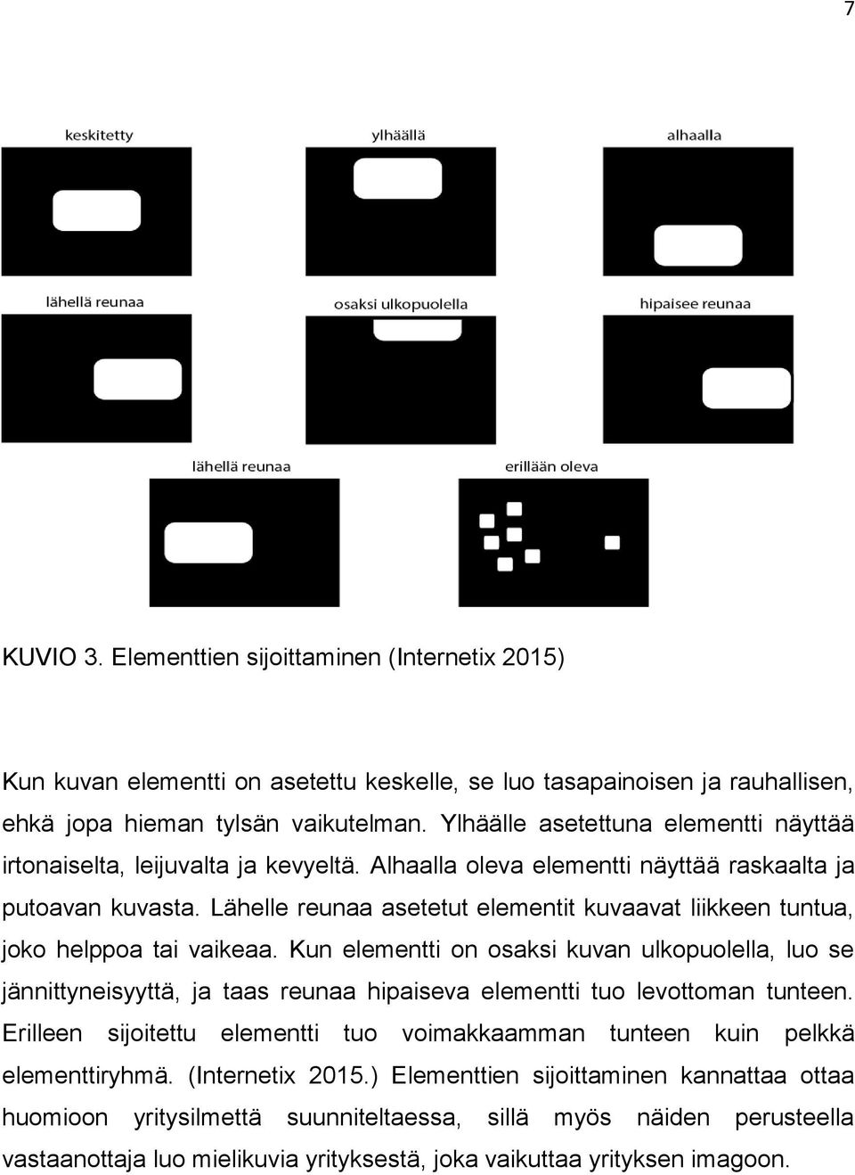 Lähelle reunaa asetetut elementit kuvaavat liikkeen tuntua, joko helppoa tai vaikeaa.