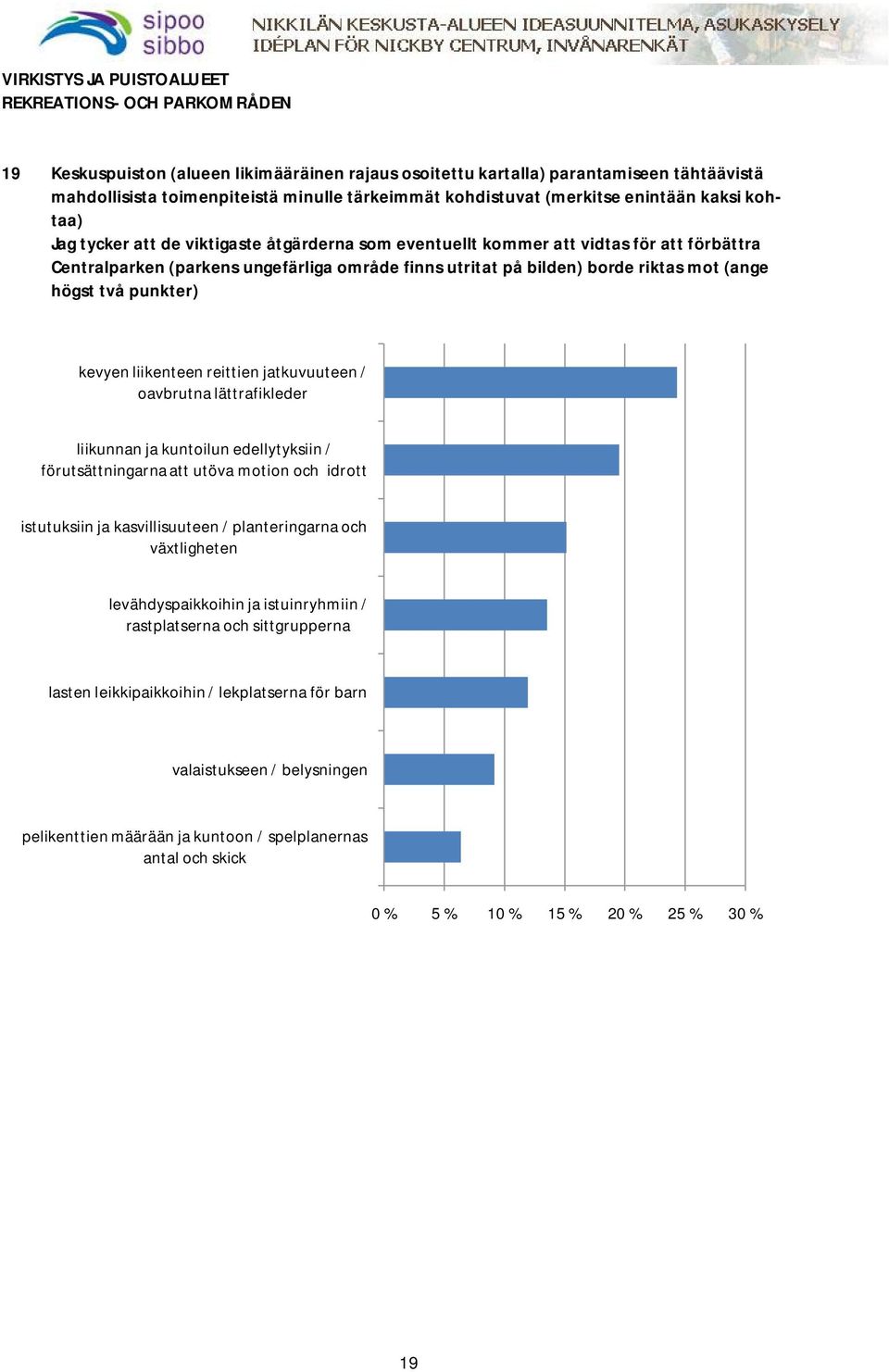 bilden) borde riktas mot (ange högst två punkter) kevyen liikenteen reittien jatkuvuuteen / oavbrutna lättrafikleder liikunnan ja kuntoilun edellytyksiin / förutsättningarna att utöva motion och