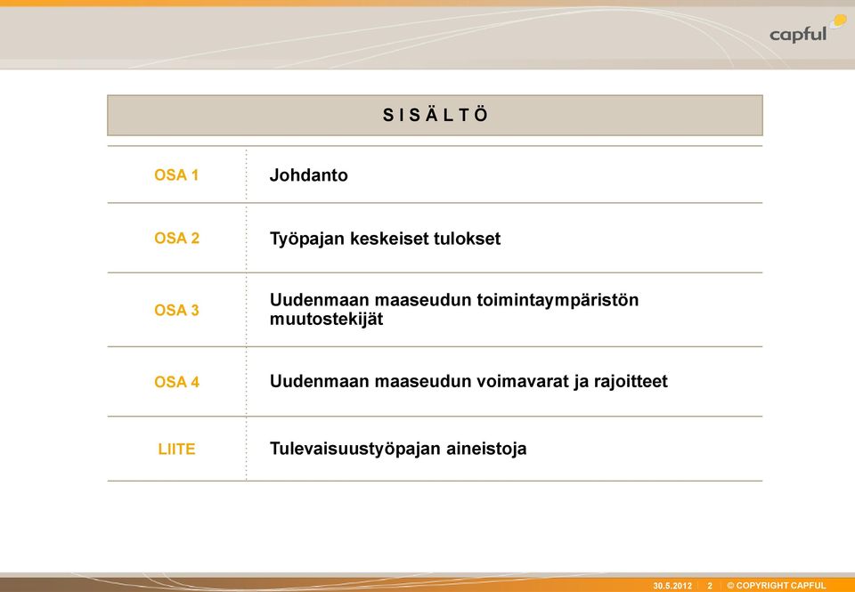 toimintaympäristön muutostekijät OSA 4 Uudenmaan