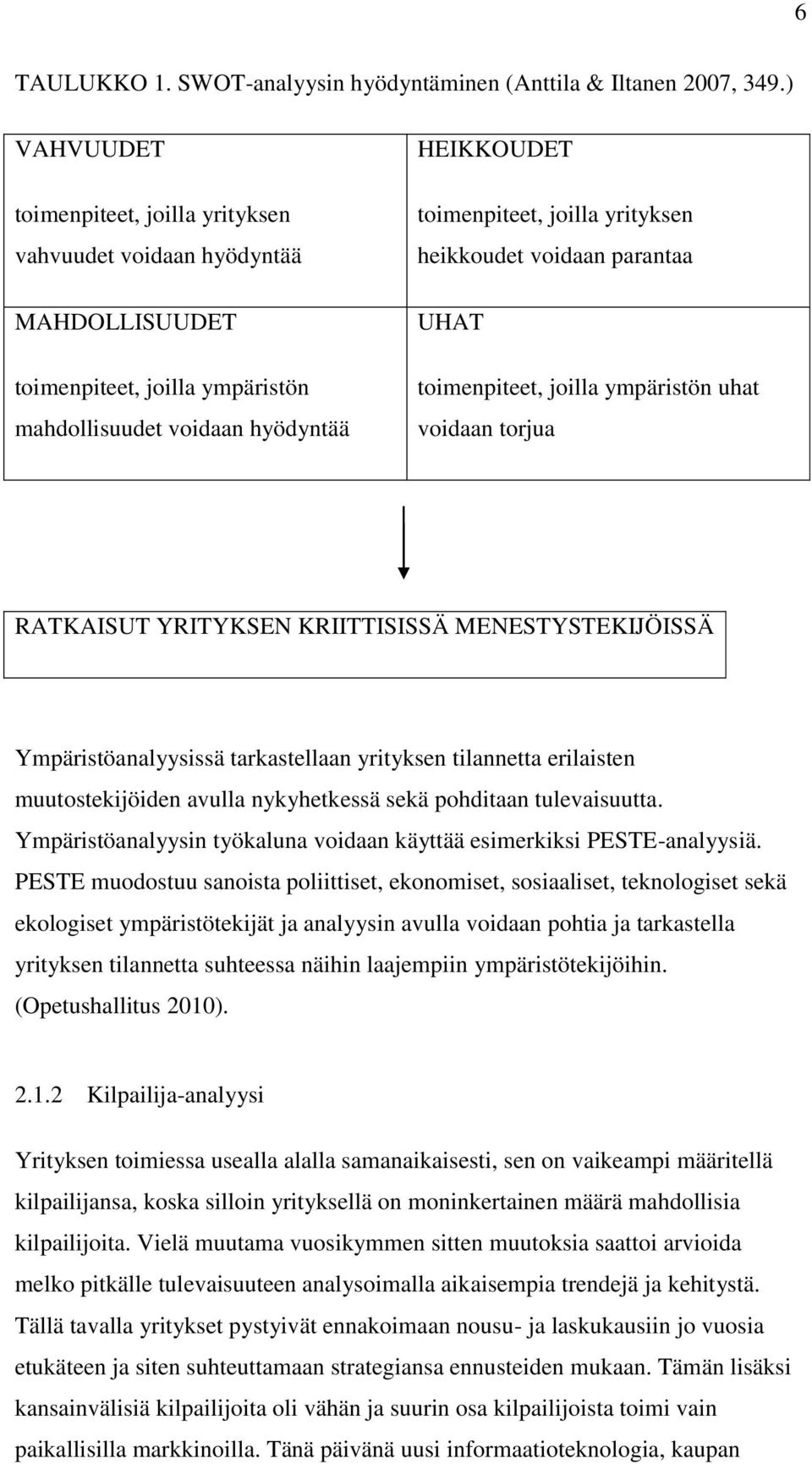 heikkoudet voidaan parantaa UHAT toimenpiteet, joilla ympäristön uhat voidaan torjua RATKAISUT YRITYKSEN KRIITTISISSÄ MENESTYSTEKIJÖISSÄ Ympäristöanalyysissä tarkastellaan yrityksen tilannetta