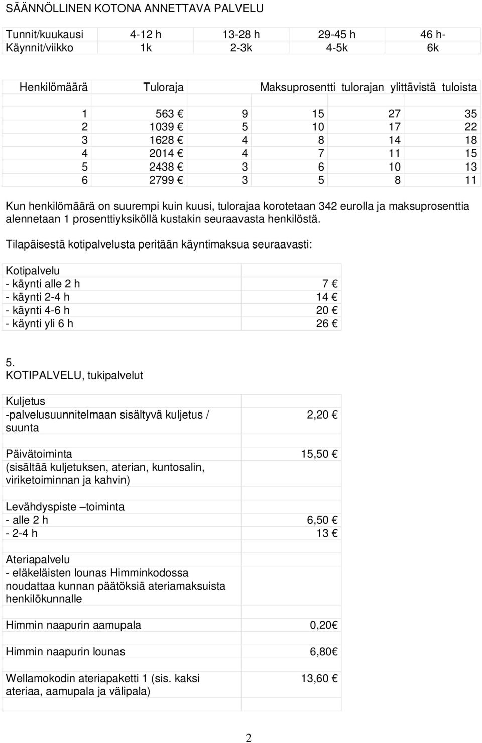 prosenttiyksiköllä kustakin seuraavasta henkilöstä.