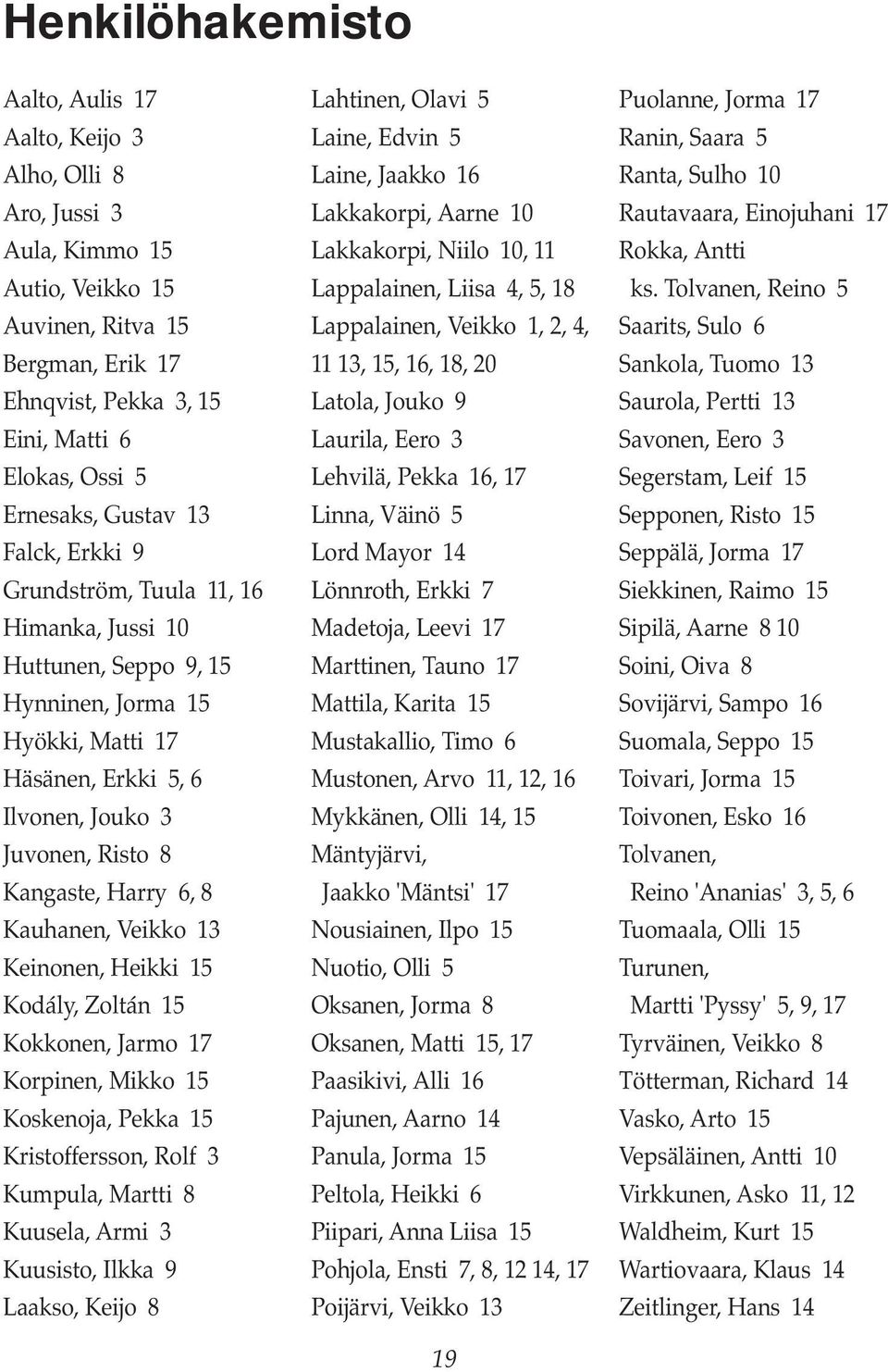 Harry 6, 8 Kauhanen, Veikko 13 Keinonen, Heikki 15 Kodály, Zoltán 15 Kokkonen, Jarmo 17 Korpinen, Mikko 15 Koskenoja, Pekka 15 Kristoffersson, Rolf 3 Kumpula, Martti 8 Kuusela, Armi 3 Kuusisto, Ilkka