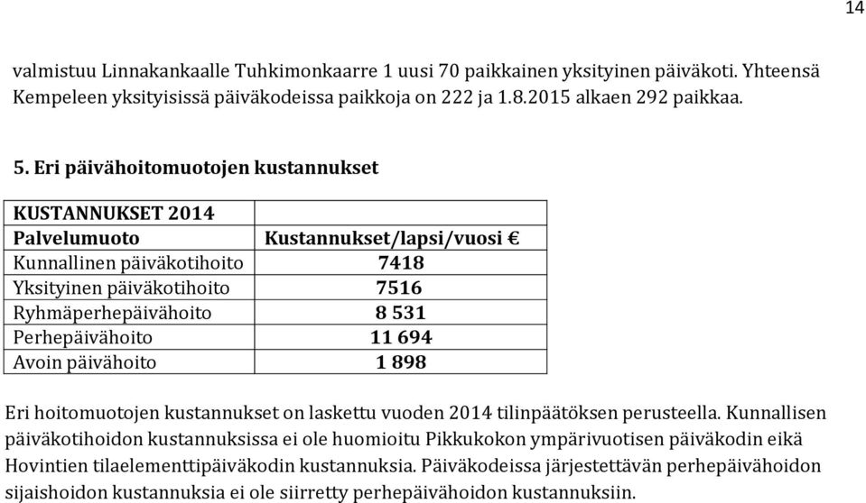 Perhepäivähoito 11 694 Avoin päivähoito 1 898 Eri hoitomuotojen kustannukset on laskettu vuoden 2014 tilinpäätöksen perusteella.