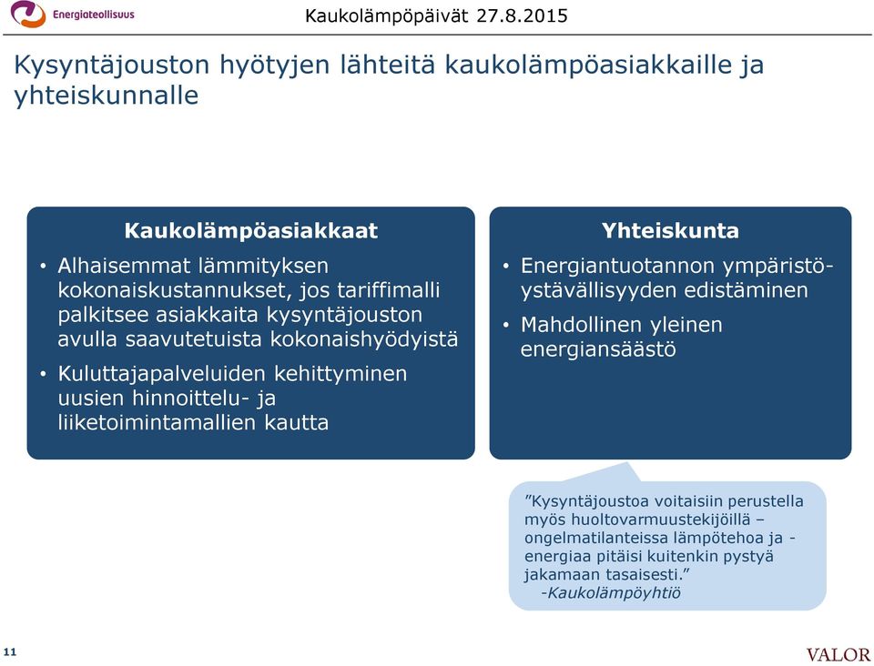 liiketoimintamallien kautta Yhteiskunta Energiantuotannon ympäristöystävällisyyden edistäminen Mahdollinen yleinen energiansäästö Kysyntäjoustoa