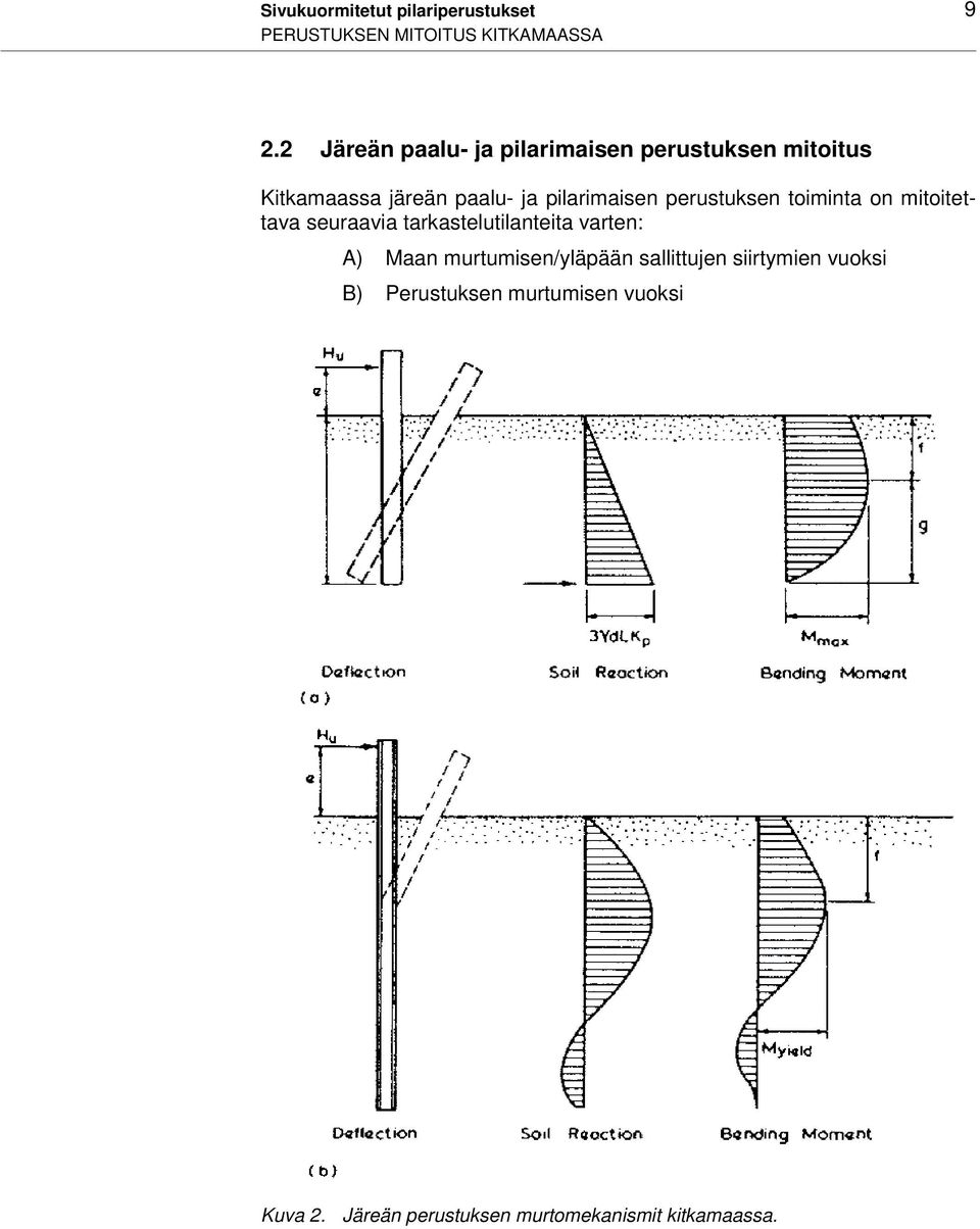 perustuksen toiminta on mitoitettava seuraavia tarkastelutilanteita varten: A) Maan