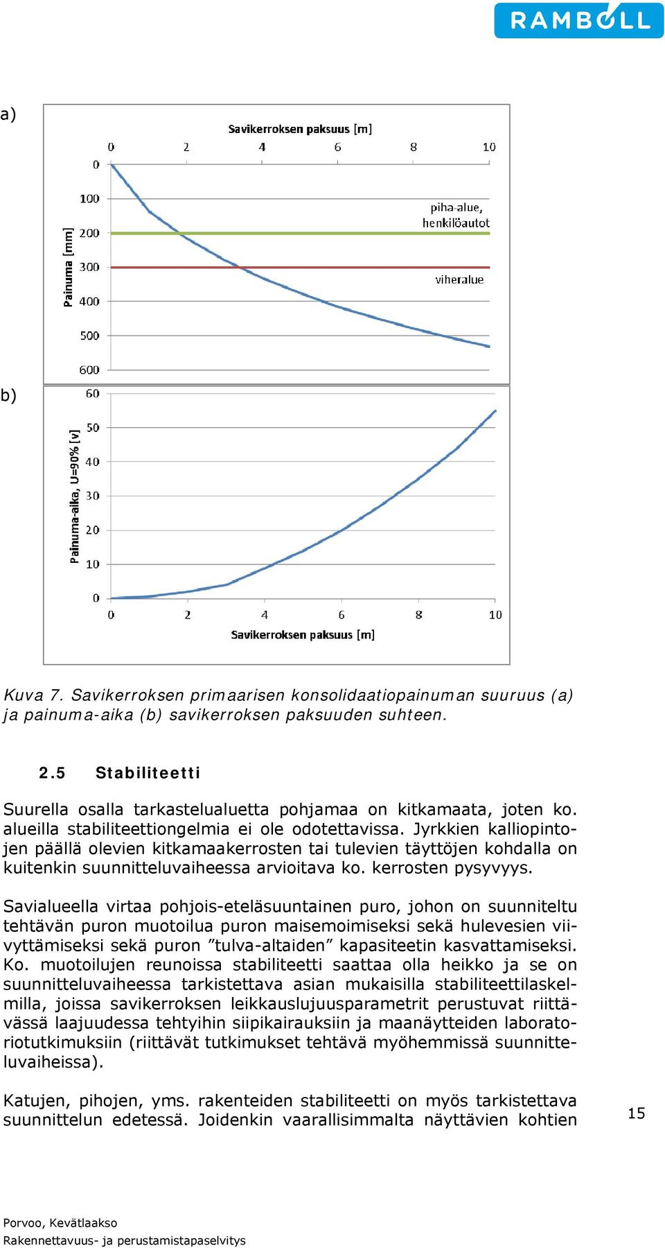 Jyrkkien kalliopintojen päällä olevien kitkamaakerrosten tai tulevien täyttöjen kohdalla on kuitenkin suunnitteluvaiheessa arvioitava ko. kerrosten pysyvyys.