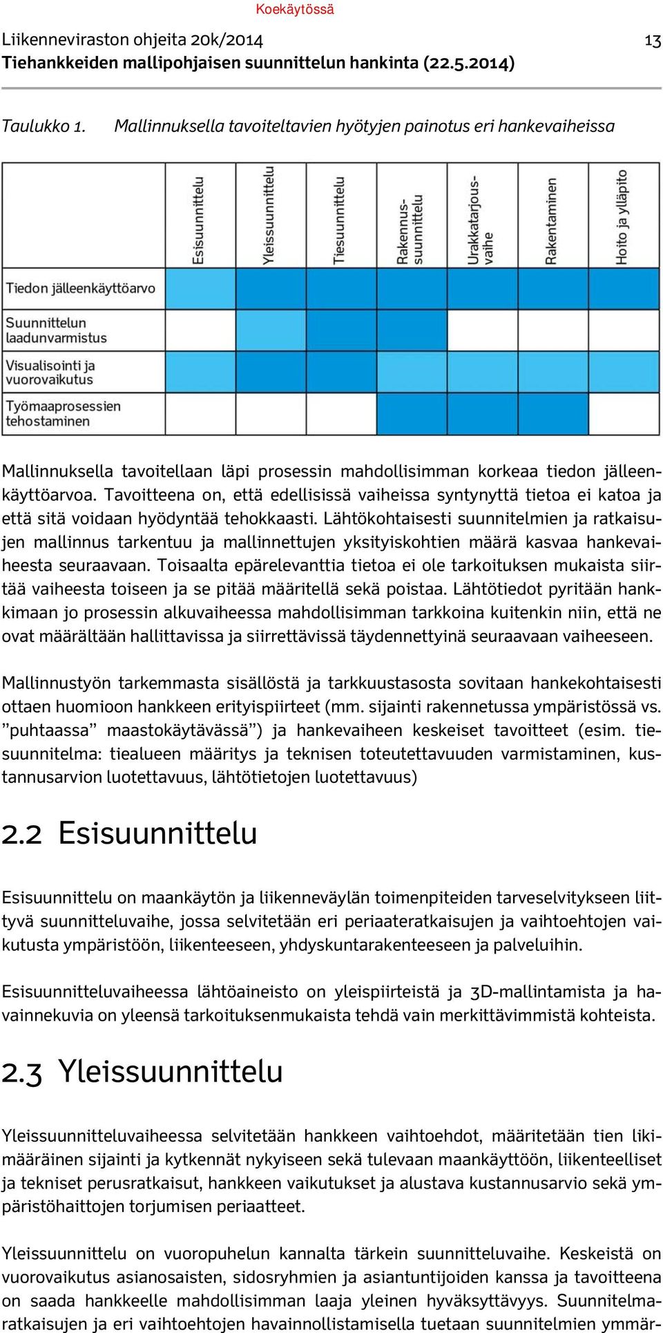 Tavoitteena on, että edellisissä vaiheissa syntynyttä tietoa ei katoa ja että sitä voidaan hyödyntää tehokkaasti.