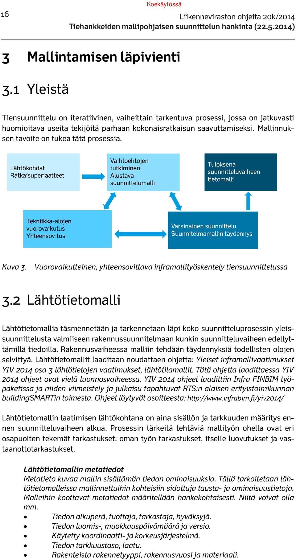 Mallinnuksen tavoite on tukea tätä prosessia.