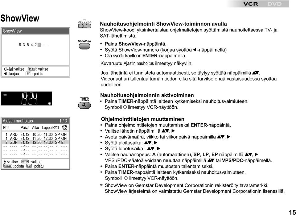 valitse : poista EXIT : poistu CANCEL ShowView TIMER Kuvaruutu Ajastin nauhoitus ilmestyy näkyviin. Nauhoitusohjelmoinnin aktivoiminen Paina TIMER-näppäintä laitteen kytkemiseksi nauhoitusvalmiuteen.