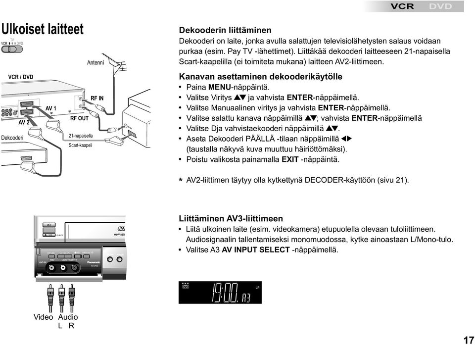 Kanavan asettaminen dekooderikäytölle Paina MENU-näppäintä. Valitse Viritys ja vahvista ENTER-näppäimellä. Valitse Manuaalinen viritys ja vahvista ENTER-näppäimellä.