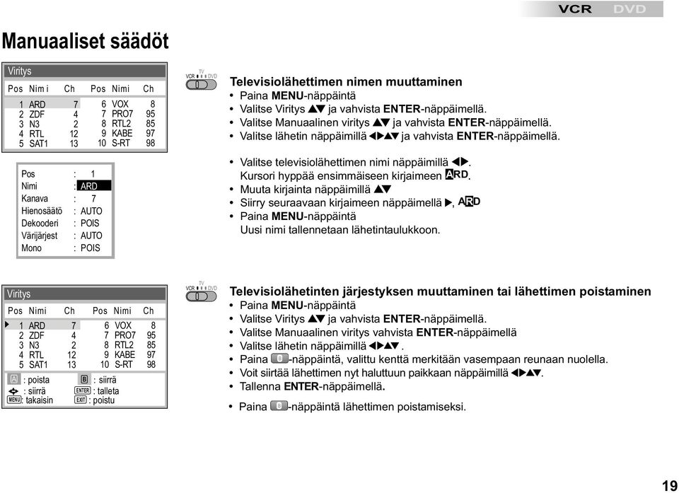 Valitse Manuaalinen viritys ja vahvista ENTER-näppäimellä. Valitse lähetin näppäimillä ja vahvista ENTER-näppäimellä. Valitse televisiolähettimen nimi näppäimillä.