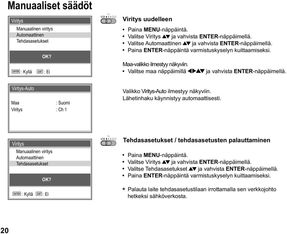 Viritys-Auto Maa : Suomi Viritys : Ch 1 Valikko Viritys-Auto ilmestyy näkyviin. Lähetinhaku käynnistyy automaattisesti. Viritys Manuaalinen viritys Automaattinen Tehdasasetukset ENTER OK?