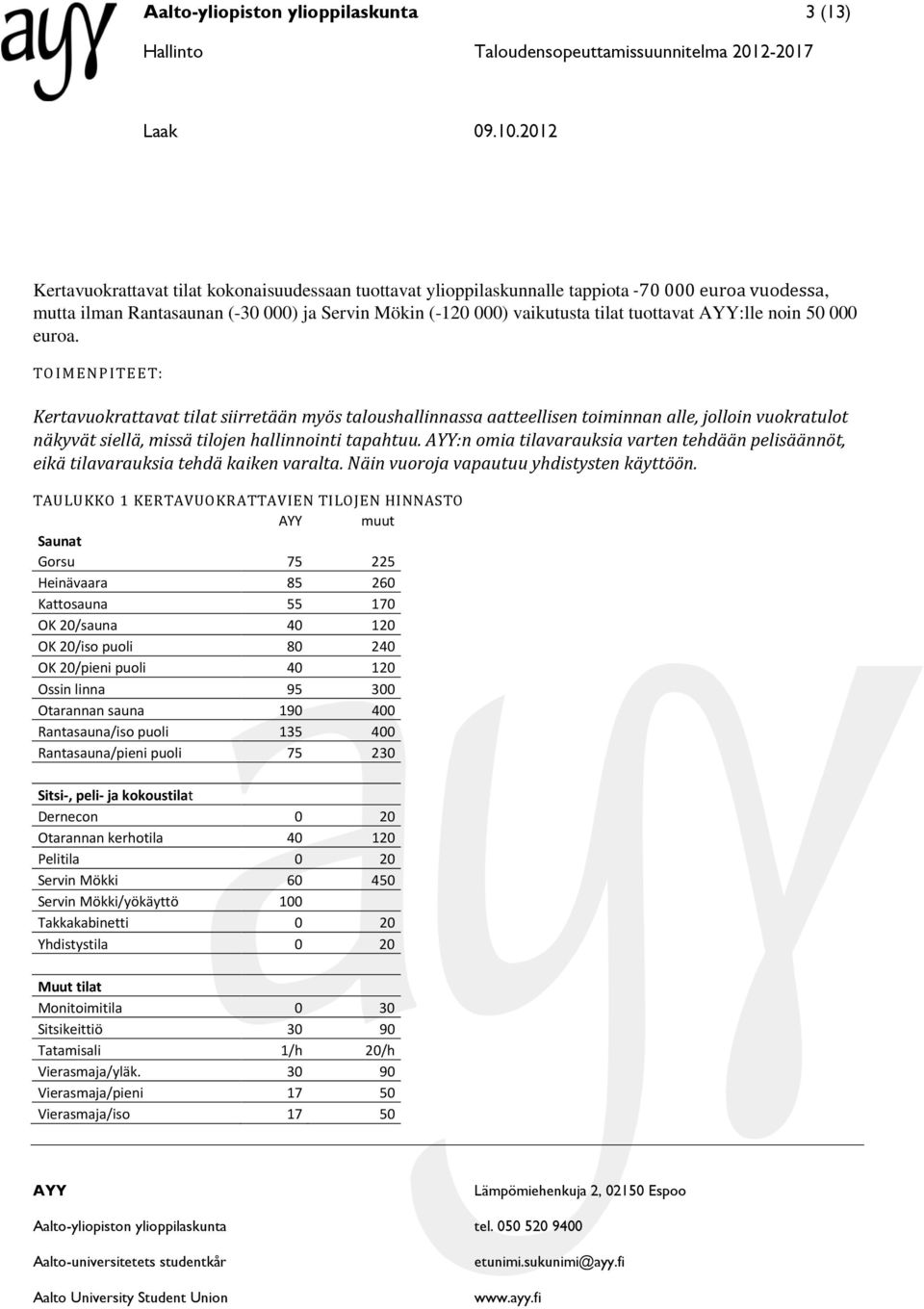 Kertavuokrattavat tilat siirretään myös taloushallinnassa aatteellisen toiminnan alle, jolloin vuokratulot näkyvät siellä, missä tilojen hallinnointi tapahtuu.